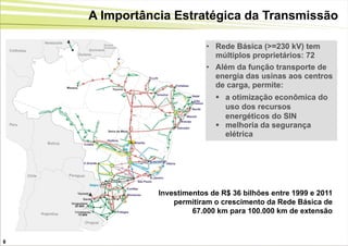 A Importância Estratégica da Transmissão

                            • Rede Básica (>=230 kV) tem
                              múltiplos proprietários: 72
                            • Além da função transporte de
                              energia das usinas aos centros
                              de carga, permite:
                               a otimização econômica do
                                uso dos recursos
                                energéticos do SIN
                               melhoria da segurança
                                elétrica




               Investimentos de R$ 36 bilhões entre 1999 e 2011
                   permitiram o crescimento da Rede Básica de
                        67.000 km para 100.000 km de extensão



8
 