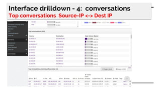 Trisul netflow-sample-reports | PDF
