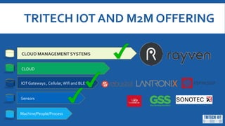 TRITECH IOT AND M2M OFFERING
Machine/People/Process
Sensors
IOT Gateways , Cellular,Wifi and BLE
CLOUD
CLOUD MANAGEMENT SYSTEMS
 