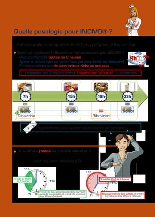 Quelle posologie pour INCIVO® ?
  Par voie orale, 2 comprimés de 375 mg par prise, 3 fois par jour.
  Comment optimiser l’efficacité de mon traitement par INCIVO® ?
  - Prendre INCIVO® toutes les 8 heures.
  - Avaler en entier avec un verre d’eau (ne pas mâcher ou dissoudre).
  - En même temps que de la nourriture riche en graisses.
          Respecter ces 3 règles permet d’augmenter l’efficacité du traitement.




   Ribavirine                                                                   Ribavirine

                     Peginterféron (une injection sous-cutanée par semaine)




   Et si jamais j’oublie de prendre INCIVO® ?

                    pour une prise habituelle à 7h

         11h
                                                                          11h

Si oubli de MOINS                                                                   Si oubli de PLUS de 4 heures
   de 4 heures                   15h
                                                                                               15h

                       Prendre la dose prescrite avec de la nourriture
             7h        aussi vite que possible, et prendre la prochaine              Ne pas prendre la dose oubliée, et prendre
                       dose à l’heure habituelle                            7h         la prochaine dose à l’heure habituelle
 