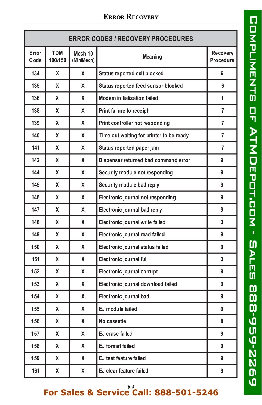 Triton 9100-atm-owners-manual