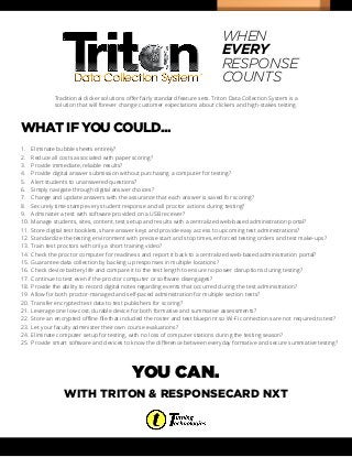 WHEN
EVERY
RESPONSE
COUNTS
1.	 Eliminate bubble sheets entirely?
2.	 Reduce all costs associated with paper scoring?
3.	 Provide immediate, reliable results?
4.	 Provide digital answer submission without purchasing a computer for testing?
5.	 Alert students to unanswered questions?
6.	 Simply navigate through digital answer choices?
7.	 Change and update answers with the assurance that each answer is saved for scoring?
8.	 Securely time stamp every student response and all proctor actions during testing?
9.	 Administer a test with software provided on a USB receiver?
10.	 Manage students, sites, content, test setup and results with a centralized web-based administration portal?
11.	 Store digital test booklets, share answer keys and provide easy access to upcoming test administrations?
12.	 Standardize the testing environment with precise start and stop times, enforced testing orders and test make-ups?
13.	 Train test proctors with only a short training video?
14.	 Check the proctor computer for readiness and report it back to a centralized web-based administration portal?
15.	 Guarantee data collection by backing up responses in multiple locations?
16.	 Check device battery life and compare it to the test length to ensure no power disruptions during testing?
17.	 Continue to test even if the proctor computer or software disengages?
18.	 Provide the ability to record digital notes regarding events that occurred during the test administration?
19.	 Allow for both proctor-managed and self-paced administration for multiple section tests?
20.	 Transfer encrypted test data to test publishers for scoring?
21.	 Leverage one low-cost, durable device for both formative and summative assessments?
22.	 Store an encrypted offline file that included the roster and test blueprint so Wi-Fi connections are not required to test?
23.	 Let your faculty administer their own course evaluations?
24.	 Eliminate computer setup for testing, with no loss of computer stations during the testing season?
25.	 Provide smart software and devices to know the difference between everyday formative and secure summative testing?
WHAT IF YOU COULD...
Traditional clicker solutions offer fairly standard feature sets. Triton Data Collection System is a
solution that will forever change customer expectations about clickers and high-stakes testing.
YOU CAN.
WITH TRITON & RESPONSECARD NXT
 
