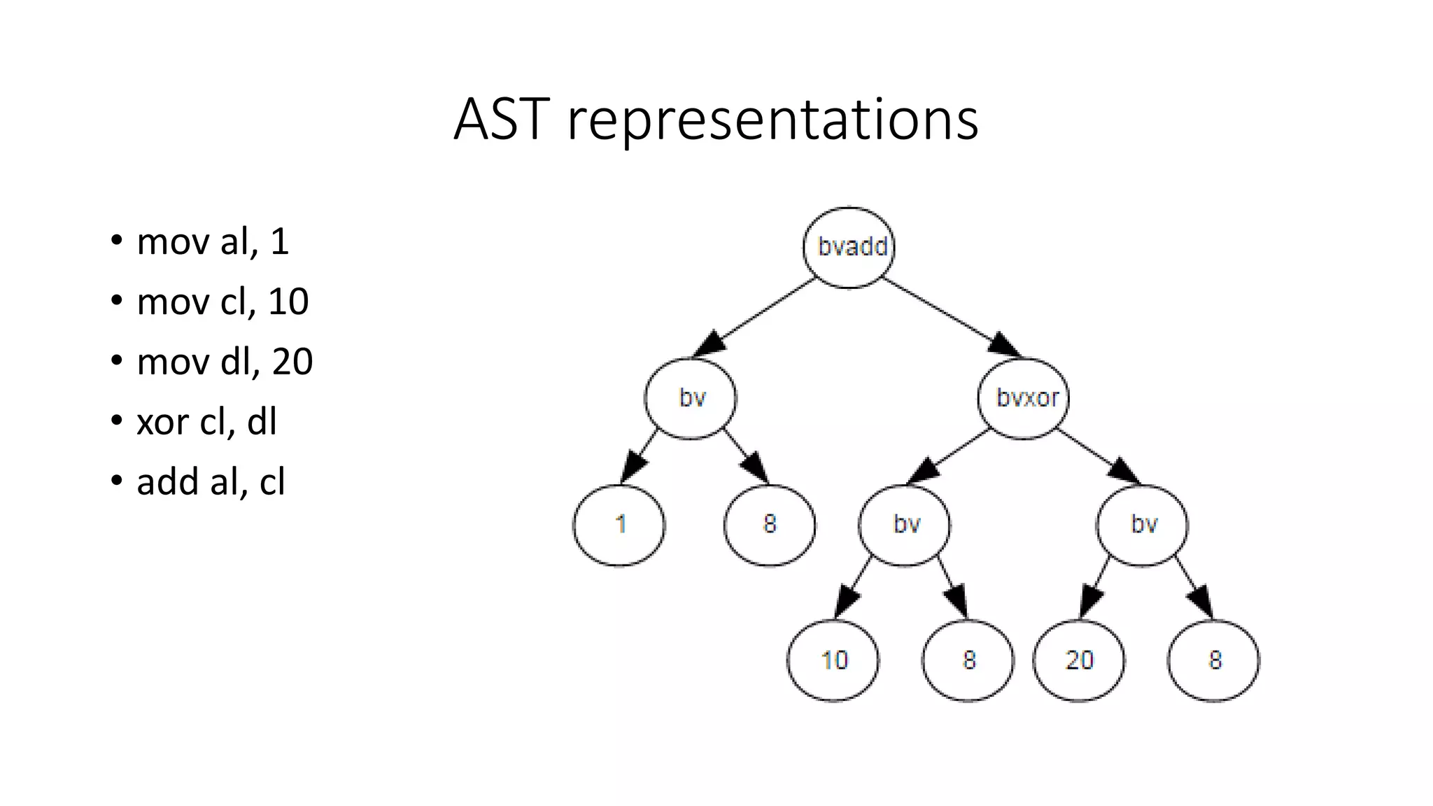 AST representations
• mov al, 1
• mov cl, 10
• mov dl, 20
• xor cl, dl
• add al, cl
 