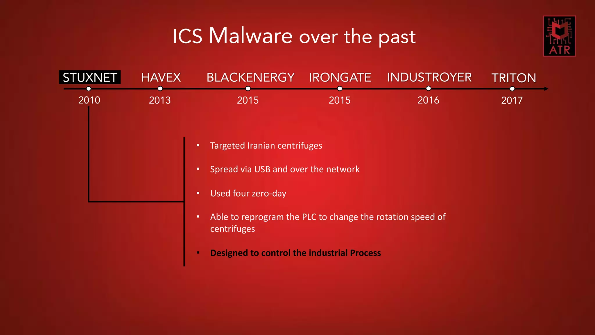 5CNES COMET SSI - Thomas Roccia – 2018
STUXNET
2010
HAVEX
2013
BLACKENERGY
2015
IRONGATE
2015
INDUSTROYER
2016
TRITON
2017
ICS Malware over the past
• Targeted Iranian centrifuges
• Spread via USB and over the network
• Used four zero-day
• Able to reprogram the PLC to change the rotation speed of
centrifuges
• Designed to control the industrial Process
 