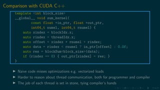 Inside the Triton compiler - Peter Bell - May 2023 | PDF