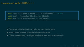 Inside the Triton compiler - Peter Bell - May 2023 | PDF