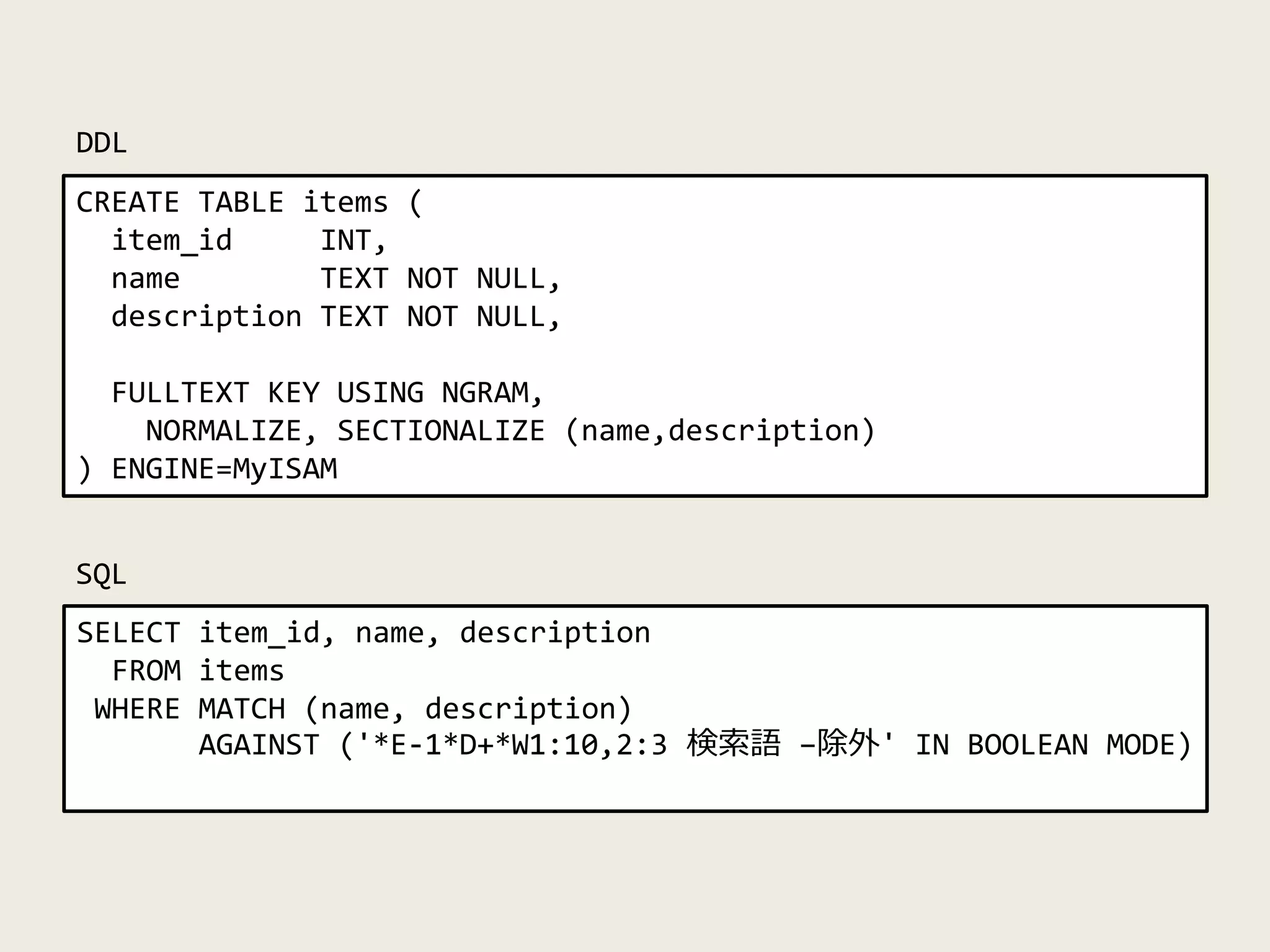 CREATE TABLE items (
item_id INT,
name TEXT NOT NULL,
description TEXT NOT NULL,
FULLTEXT KEY USING NGRAM,
NORMALIZE, SECTIONALIZE (name,description)
) ENGINE=MyISAM
SELECT item_id, name, description
FROM items
WHERE MATCH (name, description)
AGAINST ('*E-1*D+*W1:10,2:3 検索語 –除外' IN BOOLEAN MODE)
DDL
SQL
 