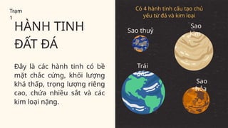 Đây là các hành tinh có bề
mặt chắc cứng, khối lượng
khá thấp, trọng lượng riêng
cao, chứa nhiều sắt và các
kim loại nặng.
HÀNH TINH
ĐẤT ĐÁ
Trạm
1
Có 4 hành tinh cấu tạo chủ
yếu từ đá và kim loại
Sao thuỷ
Trái
đất
Sao
kim
Sao
hỏa
 