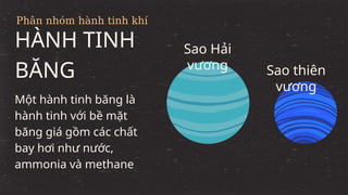 HÀNH TINH
BĂNG
Một hành tinh băng là
hành tinh với bề mặt
băng giá gồm các chất
bay hơi như nước,
ammonia và methane
Phân nhóm hành tinh khí
Sao Hải
vương Sao thiên
vương
 