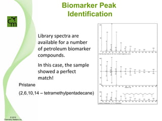 Biomarker Peak
Identification
Library spectra are
available for a number
of petroleum biomarker
compounds.
In this case, the sample
showed a perfect
match!
Pristane
(2,6,10,14 – tetramethylpentadecane)
© 2015
Chemistry Matters Inc.
 