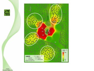 © 2015
Chemistry Matters Inc.
 