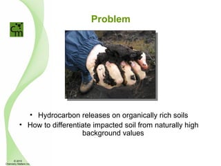 Problem
• Hydrocarbon releases on organically rich soils
• How to differentiate impacted soil from naturally high
background values
© 2015
Chemistry Matters Inc.
 