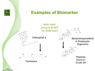 Examples of Biomarker
OH
CH3
CH3
H
CH3
HCH3
CH3 CH3
H
H
OH OH
OH
CH3CH3
CH3
H
CH3
HCH3
CH3 CH3
H
H
Bacteriohopanetetrol
in Prokaryotic
Organisms
Hopanes
found in
Crude Oil
The Biomarker Guide, Volume 1, Peters, Walters & Moldowan
Bake under
pressure @ 60o
C
for 200M years
N
N
N
N
Mg
2+
O
O
O
O
Chlorophyll a
CH3
CH3
CH3 CH3 CH3
Farnesane
© 2015
Chemistry Matters Inc.
 