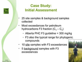 Case Study:
Initial Assessment
• 25 site samples & background samples
collected
• Most exceedances for petroleum
hydrocarbons F3 fraction (C16 – C32)
– Alberta PHC F3 guideline = 300 mg/kg
– F3 also the typical range for phytogenic
compounds
• 10 site samples with F3 exceedances
• 5 background samples with F3
exceedances
© 2015
Chemistry Matters Inc.
 