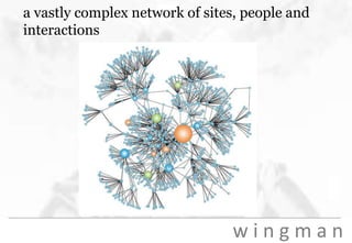 a vastly complex network of sites, people and interactions