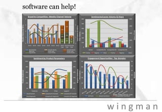 software can help!