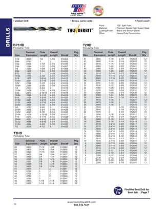 10
www.triumphtwistdrill.com
800-942-1501
®
Decimal Flute Overall Pkg
Size Equivalent Length Length Stock# Qty
T2HD
Packaging: Tube
1/16 .0625 7/8 1-7/8 014004 1
5/64 .0781 1 2 014005 1
3/32 .0938 1-1/4 2-1/4 014006 1
7/64 .1094 1-1/2 2-5/8 014007 1
1/8 .1250 1-5/8 2-3/4 014008 1
9/64 .1406 1-3/4 2-7/8 014009 1
5/32 .1562 2 3-1/8 014010 1
11/64 .1719 2-1/8 3-1/4 014011 1
3/16 .1875 2-5/16 3-1/2 014012 1
13/64 .2031 2-7/16 3-5/8 014013 1
7/32 .2188 2-1/2 3-3/4 014014 1
15/64 .2344 2-5/8 3-7/8 014015 1
1/4 .2500 2-3/4 4 014016 1
17/64 .2656 2-7/8 4-1/8 014017 1
9/32 .2812 2-15/16 4-1/4 014018 1
19/64 .2969 3-1/16 4-3/8 014019 1
5/16 .3125 3-3/16 4-1/2 014020 1
21/64 .3281 3-5/16 4-5/8 014021 1
11/32 .3438 3-7/16 4-3/4 014022 1
23/64 .3594 3-1/2 4-7/8 014023 1
3/8 .3750 3-5/8 5 014024 1
25/64 .3906 3-3/4 5-1/8 014025 1
13/32 .4062 3-7/8 5-1/4 014026 1
27/64 .4219 3-15/16 5-3/8 014027 1
7/16 .4375 4-1/16 5-1/2 014028 1
29/64 .4531 4-3/16 5-5/8 014029 1
15/32 .4688 4-5/16 5-3/4 014030 1
31/64 .4844 4-3/8 5-7/8 014031 1
1/2 .5000 4-1/2 6 014032 1
BP1HD
Packaging: Tube
Decimal Flute Overall Pkg
Size Equivalent Length Length Stock# Qty
Decimal Flute Overall Pkg
Size Equivalent Length Length Stock# Qty
T2HD
Packaging: Tube
44 .0860 1-1/8 2-1/8 012644 12
43 .0890 1-1/4 2-1/4 012643 12
42 .0935 1-1/4 2-1/4 012642 12
41 .0960 1-3/8 2-3/8 012641 12
40 .0980 1-3/8 2-3/8 012640 12
39 .0995 1-3/8 2-3/8 012639 12
38 .1015 1-7/16 2-1/2 012638 12
37 .1040 1-7/16 2-1/2 012637 12
36 .1065 1-7/16 2-1/2 012636 12
35 .1100 1-1/2 2-5/8 012635 12
34 .1110 1-1/2 2-5/8 012634 12
33 .1130 1-1/2 2-5/8 012633 12
32 .1160 1-5/8 2-3/4 012632 12
31 .1200 1-5/8 2-3/4 012631 12
30 .1285 1-5/8 2-3/4 012630 12
29 .1360 1-3/4 2-7/8 012629 12
28 .1405 1-3/4 2-7/8 012628 12
27 .1440 1-7/8 3 012627 12
26 .1470 1-7/8 3 012626 12
25 .1495 1-7/8 3 012625 12
24 .1520 2 3-1/8 012624 12
23 .1540 2 3-1/8 012623 12
22 .1570 2 3-1/8 012622 12
21 .1590 2-1/8 3-1/4 012621 12
20 .1610 2-1/8 3-1/4 012620 12
19 .1660 2-1/8 3-1/4 012619 12
18 .1695 2-1/8 3-1/4 012618 12
17 .1730 2-3/16 3-3/8 012617 12
16 .1770 2-3/16 3-3/8 012616 12
15 .1800 2-3/16 3-3/8 012615 12
14 .1820 2-3/16 3-3/8 012614 12
13 .1850 2-5/16 3-1/2 012613 12
12 .1890 2-5/16 3-1/2 012612 12
11 .1910 2-5/16 3-1/2 012611 12
10 .1935 2-7/16 3-5/8 012610 12
9 .1960 2-7/16 3-5/8 012609 12
8 .1990 2-7/16 3-5/8 012608 12
7 .2010 2-7/16 3-5/8 012607 12
6 .2040 2-1/2 3-3/4 012606 12
5 .2055 2-1/2 3-3/4 012605 12
4 .2090 2-1/2 3-3/4 012604 12
3 .2130 2-1/2 3-3/4 012603 12
2 .2210 2-5/8 3-7/8 012602 12
1 .2280 2-5/8 3-7/8 012601 12
60 .0400 11/16 1-5/8 012660 12
59 .0410 11/16 1-5/8 012659 12
58 .0420 11/16 1-5/8 012658 12
57 .0430 3/4 1-3/4 012657 12
56 .0465 3/4 1-3/4 012656 12
55 .0520 7/8 1-7/8 012655 12
54 .0550 7/8 1-7/8 012654 12
53 .0595 7/8 1-7/8 012653 12
52 .0635 7/8 1-7/8 012652 12
51 .0670 1 2 012651 12
50 .0700 1 2 012650 12
49 .0730 1 2 012649 12
48 .0760 1 2 012648 12
47 .0785 1 2 012647 12
46 .0810 1-1/8 2-1/8 012646 12
45 .0820 1-1/8 2-1/8 012645 12
• Broca, serie corta• Jobber Drill • Foret court
®
Point: 135° Split Point
Material: Premium Grade High Speed Steel
Coating/Finish: Black and Bronze Oxide
Other: Heavy-Duty Construction
DRILLS
Tool
Tip
Find the Best Drill for
Your Job . . Page 7
 