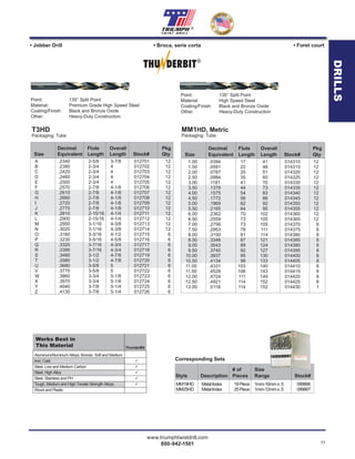 www.triumphtwistdrill.com
800-942-1501 11
®
DRILLS
Decimal Flute Overall Pkg
Size Equivalent Length Length Stock# Qty
T3HD
Packaging: Tube
A .2340 2-5/8 3-7/8 012701 12
B .2380 2-3/4 4 012702 12
C .2420 2-3/4 4 012703 12
D .2460 2-3/4 4 012704 12
E .2500 2-3/4 4 012705 12
F .2570 2-7/8 4-1/8 012706 12
G .2610 2-7/8 4-1/8 012707 12
H .2660 2-7/8 4-1/8 012708 12
I .2720 2-7/8 4-1/8 012709 12
J .2770 2-7/8 4-1/8 012710 12
K .2810 2-15/16 4-1/4 012711 12
L .2900 2-15/16 4-1/4 012712 12
M .2950 3-1/16 4-3/8 012713 12
N .3020 3-1/16 4-3/8 012714 12
O .3160 3-3/16 4-1/2 012715 6
P .3230 3-5/16 4-5/8 012716 6
Q .3320 3-7/16 4-3/4 012717 6
R .3390 3-7/16 4-3/4 012718 6
S .3480 3-1/2 4-7/8 012719 6
T .3580 3-1/2 4-7/8 012720 6
U .3680 3-5/8 5 012721 6
V .3770 3-5/8 5 012722 6
W .3860 3-3/4 5-1/8 012723 6
X .3970 3-3/4 5-1/8 012724 6
Y .4040 3-7/8 5-1/4 012725 6
Z .4130 3-7/8 5-1/4 012726 6
• Broca, serie corta• Jobber Drill • Foret court
®
Point: 135° Split Point
Material: Premium Grade High Speed Steel
Coating/Finish: Black and Bronze Oxide
Other: Heavy-Duty Construction
1.00 .0394 17 41 014310 12
1.50 .0591 22 48 014315 12
2.00 .0787 25 51 014320 12
2.50 .0984 35 60 014325 12
3.00 .1181 41 70 014330 12
3.50 .1378 44 73 014335 12
4.00 .1575 54 83 014340 12
4.50 .1772 56 86 014345 12
5.00 .1969 62 92 014350 12
5.50 .2165 64 95 014355 12
6.00 .2362 70 102 014360 12
6.50 .2559 73 105 014365 12
7.00 .2756 73 105 014370 6
7.50 .2953 78 111 014375 6
8.00 .3150 81 114 014380 6
8.50 .3346 87 121 014385 6
9.00 .3543 89 124 014390 6
9.50 .3740 92 127 014395 6
10.00 .3937 95 130 014400 6
10.50 .4134 98 133 014405 6
11.00 .4331 103 140 014410 6
11.50 .4528 106 143 014415 6
12.00 .4724 111 149 014420 6
12.50 .4921 114 152 014425 6
13.00 .5118 114 152 014430 1
Decimal Flute Overall Pkg
Size Equivalent Length Length Stock# Qty
MM1HD, Metric
Packaging: Tube
Point: 135° Split Point
Material: High Speed Steel
Coating/Finish: Black and Bronze Oxide
Other: Heavy-Duty Construction
MM19HD MetalIndex 19Piece 1mm-10mmx.5 099866
MM25HD MetalIndex 25Piece 1mm-12mmx.5 099867
Corresponding Sets
# of Size
Style Description Pieces Range Stock#
Works Best in
This Material ThunderBit
Aluminum/Aluminum Alloys; Bronze, Soft and Medium
Iron, Cast 
Steel, Low and Medium Carbon 
Steel, High Alloy 
Steel, Stainless and PH 
Tough, Medium and High-Tensile Strength Alloys 
Wood and Plastic
 