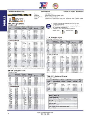 16
www.triumphtwistdrill.com
800-942-1501
®
1/16 .0625 7/8 1-7/8 035304 1
5/64 .0781 1 2 035305 1
3/32 .0938 1-1/4 2-1/4 035306 1
7/64 .1094 1-5/16 2-3/8 035307 1
1/8 .1250 1-7/16 2-1/2 035308 1
9/64 .1406 1-9/16 2-5/8 035309 1
5/32 .1562 1-11/16 2-3/4 035310 1
11/64 .1719 1-13/16 2-7/8 035311 1
3/16 .1875 1-7/8 3 035312 1
13/64 .2031 1-15/16 3-1/8 035313 1
7/32 .2188 2 3-1/4 035314 1
15/64 .2344 2-1/16 3-3/8 035315 1
1/4 .2500 2 3-1/2 035316 1
17/64 .2656 2-1/8 3-5/8 035317 1
9/32 .2812 2-1/4 3-3/4 035318 1
19/64 .2969 2-3/8 3-7/8 035319 1
5/16 .3125 2-1/2 4 035320 1
21/64 .3281 2-9/16 4-1/16 035321 1
11/32 .3438 2-5/8 4-1/8 035322 1
23/64 .3594 2-11/16 4-3/16 035323 1
3/8 .3750 2-11/16 4-1/4 035324 1
25/64* .3906 2-3/4 4-5/16 035325 1
13/32* .4062 2-13/16 4-3/8 035326 1
27/64 .4219 2-7/8 4-7/16 035327 1
7/16 .4375 2-15/16 4-1/2 035328 1
29/64 .4531 3 4-5/8 035329 1
15/32 .4688 3-1/8 4-3/4 035330 1
31/64 .4844 3-1/4 4-7/8 035331 1
1/2 .5000 3-3/8 5 035332 1
• Mechanic’s Length Drills
Point: 135° Split Point
Material: Premium Grade High Speed Steel
Coating/Finish: Black and Bronze Oxide
Other: Heavy-Duty Construction. Sizes 3/16” and larger have 3 ﬂats on shank
• Broca Corta • Forets à Longeur Méchanique
Decimal Flute Overall Pkg
Size Equivalent Length Length Stock# Qty
27/64 .4219 2-7/8 4-7/16 092627 6
7/16 .4375 2-15/16 4-1/2 092628 6
29/64 .4531 3 4-5/8 092629 6
15/32 .4688 3-1/8 4-3/4 092630 6
31/64 .4844 3-1/4 4-7/8 092631 6
1/2 .5000 3-3/8 5 092632 6
T8M, 3/8” Reduced Shank
Packaging: Tube
3-Flats on Shank
• TriNADO Drills are the Perfect No-Slip Tool For Your
Cordless Drilling Needs
• The TriNADO drill series is longer than screw machine,
but shorter than jobber length.
• Available in either Straight or Reduced Shank
Straight Shank Reduced Shank
•
•
Tool
Tip
Aluminum/Aluminum Alloys; Bronze, Soft and Medium
Iron, Cast 
Steel, Low and Medium Carbon 
Steel, High Alloy 
Steel, Stainless and PH 
Tough, Medium and High-Tensile Strength Alloys 
Wood and Plastic
Works Best in
This Material TriNADO
*T1M, BP1M - Drill sizes 25/64” and 13/32” will ﬁt a 3/8” chuck without reducing the shank
Decimal Flute Overall Pkg
Size Equivalent Length Length Stock# Qty
T1M, Straight Shank
Packaging: Tube
1/16 .0625 7/8 1-7/8 033304 12
5/64 .0781 1 2 033305 12
3/32 .0938 1-1/4 2-1/4 033306 12
7/64 .1094 1-5/16 2-3/8 033307 12
1/8 .1250 1-7/16 2-1/2 033308 12
9/64 .1406 1-9/16 2-5/8 033309 12
5/32 .1562 1-11/16 2-3/4 033310 12
11/64 .1719 1-13/16 2-7/8 033311 12
3/16 .1875 1-7/8 3 033312 12
13/64 .2031 1-15/16 3-1/8 033313 12
7/32 .2188 2 3-1/4 033314 12
15/64 .2344 2-1/16 3-3/8 033315 12
1/4 .2500 2 3-1/2 033316 12
17/64 .2656 2-1/8 3-5/8 033317 12
9/32 .2812 2-1/4 3-3/4 033318 12
19/64 .2969 2-3/8 3-7/8 033319 12
5/16 .3125 2-1/2 4 033320 6
21/64 .3281 2-9/16 4-1/16 033321 6
11/32 .3438 2-5/8 4-1/8 033322 6
23/64 .3594 2-11/16 4-3/16 033323 6
3/8 .3750 2-11/16 4-1/4 033324 6
25/64* .3906 2-3/4 4-5/16 033325 6
13/32* .4062 2-13/16 4-3/8 033326 6
27/64 .4219 2-7/8 4-7/16 033327 6
7/16 .4375 2-15/16 4-1/2 033328 6
29/64 .4531 3 4-5/8 033329 6
15/32 .4688 3-1/8 4-3/4 033330 6
31/64 .4844 3-1/4 4-7/8 033331 6
1/2 .5000 3-3/8 5 033332 6
3-Flats on Shank
DRILLS
1/16 .0625 7/8 1-7/8 033304.20 144
5/64 .0781 1 2 033305.20 144
3/32 .0938 1-1/4 2-1/4 033306.20 144
7/64 .1094 1-5/16 2-3/8 033307.20 144
1/8 .1250 1-7/16 2-1/2 033308.20 144
9/64 .1406 1-9/16 2-5/8 033309.20 144
5/32 .1562 1-11/16 2-3/4 033310.20 144
11/64 .1719 1-13/16 2-7/8 033311.20 144
3/16 .1875 1-7/8 3 033312.20 144
13/64 .2031 1-15/16 3-1/8 033313.20 144
7/32 .2188 2 3-1/4 033314.20 144
15/64 .2344 2-1/16 3-3/8 033315.20 144
1/4 .2500 2 3-1/2 033316.20 144
17/64 .2656 2-1/8 3-5/8 033317.20 144
9/32 .2812 2-1/4 3-3/4 033318.20 144
5/16 .3125 2-1/2 4 033320.20 144
11/32 .3438 2-5/8 4-1/8 033322.20 144
3/8 .3750 2-11/16 4-1/4 033324.20 144
13/32 .4062 2-13/16 4-3/8 033326.20 144
7/16 .4375 2-15/16 4-1/2 033328.20 144
15/32 .4688 3-1/8 4-3/4 033330.20 144
1/2 .5000 3-3/8 5 033332.20 144
3-Flats on Shank
Decimal Flute Overall Pkg
Size Equivalent Length Length Stock# Qty
T1M, Straight Shank
Packaging: Bulk Master Pack
Decimal Flute Overall Pkg
Size Equivalent Length Length Stock# Qty
BP1M, Straight Shank
Packaging: Tube
3-Flats on Shank
®
 