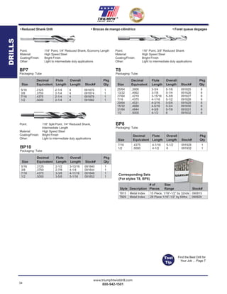 34
www.triumphtwistdrill.com
800-942-1501
®
Decimal Flute Overall Pkg
Size Equivalent Length Length Stock# Qty
5/16 .3125 2-1/4 4 091670 1
3/8 .3750 2-1/4 4 091674 1
7/16 .4375 2-1/4 4 091678 1
1/2 .5000 2-1/4 4 091682 1
Reduced Shank Drills
Decimal Flute Overall Pkg
Size Equivalent Length Length Stock# Qty
5/16 .3125 2-1/2 3-13/16 091640 1
3/8 .3750 2-7/8 4-1/4 091644 1
7/16 .4375 3-3/8 4-11/16 091648 1
1/2 .5000 3-5/8 5-1/16 091652 1
Point: 118° Point, 1/4” Reduced Shank, Economy Length
Material: High Speed Steel
Coating/Finish: Bright Finish
Other: Light to intermediate duty applications
BP7
Packaging: Tube
Point: 118° Split Point, 1/4” Reduced Shank,
Intermediate Length
Material: High Speed Steel
Coating/Finish: Bright Finish
Other: Light to intermediate duty applications
BP10
Packaging: Tube
Decimal Flute Overall Pkg
Size Equivalent Length Length Stock# Qty
7/16 .4375 4-1/16 5-1/2 091928 1
1/2 .5000 4-1/2 6 091932 1
BP8
Packaging: Tube
Corresponding Sets
(For styles T8, BP8)
T815 Metal Index 15 Piece, 1/16”-1/2” by 32nds 090815
T829 Metal Index 29 Piece 1/16”-1/2” by 64ths 090829
Point: 118° Point, 3/8” Reduced Shank
Material: High Speed Steel
Coating/Finish: Bright Finish
Other: Light to intermediate duty applications
25/64 .3906 3-3/4 5-1/8 091825 6
13/32 .4062 3-7/8 5-1/4 091826 6
27/64 .4219 3-15/16 5-3/8 091827 6
7/16 .4375 4-1/16 5-1/2 091828 6
29/64 .4531 4-3/16 5-5/8 091829 6
15/32 .4688 4-5/16 5-3/4 091830 6
31/64 .4844 4-3/8 5-7/8 091831 6
1/2 .5000 4-1/2 6 091832 6
Decimal Flute Overall Pkg
Size Equivalent Length Length Stock# Qty
T8
Packaging: Tube
# of Size
Style Description Pieces Range Stock#
• Reduced Shank Drill • Brocas de mango cilindrico • Foret queue degagee
RRRRRRRRRRRRRRRRRRRRRRRRRRRRRRRRRRRRRRRRRRRRRRRRRRRRRRRRRRRRRRRRRRRRRRRRRRRRRRRRRRRRRRRRRRRRRRRRRRRRRRRRRRRRRRRRRRRRRRRRRRRRRRRRRRRRRRRRRRRRRRRRRRRRRRRRRRRRRRRRRRRRRRRRRRRRRRRRRRRRRRRRRRRRRRRRRRRRRRRRRRRRRRRRRRRRRRRRRRRRRRRRRRRRRRRRRRRRRRRRRRRRRRRRRRRRRRRRRRRRRRRRRRRRRRRRRRRRRRRRRRRRRRRRRRRRRRRRRRRRRRRRRRRRRRRRRRRRRRRRRRRRRRRRRRRRRRRRRRRRRRRRRRRRRRRRRRRRRRRRRRRRRRRRRRRRRRRRRRRRRRRRRRRRRRRRRRRRRRRRRRRRRRRRRRRRRRRRRRRRRRRRRRRRRReeeeeeeeeeeeeeeeeeeeeeeeeeeeeeeeeeeeeeeeeeeeeeeeeeeeeeeeeeeeeeeeeeeeeeeeeeeeeeeeeeeeeeeeeeeeeeeeeeeeeeeeeeeeeeeeeeeeeeeeeeeeeeeeeeeeeeeeeeeeeeeeeeeeeeeeeeeeeeeeeeeeeeeeeeeeeeeeeeeeeeeeeeeeeeeeeeeeeeeeeeeeeeeeeeeeeeeeeeeeeeeeeDRILLS
Tool
Tip
Find the Best Drill for
Your Job . . Page 7
 