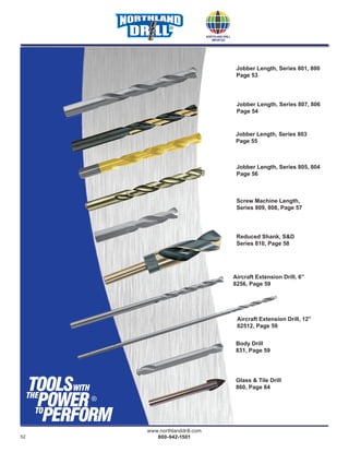 52
www.northlanddrill.com
800-942-1501
®
®
Jobber Length, Series 801, 800
Page 53
Jobber Length, Series 807, 806
Page 54
Jobber Length, Series 803
Page 55
Jobber Length, Series 805, 804
Page 56
Screw Machine Length,
Series 809, 808, Page 57
Reduced Shank, S&D
Series 810, Page 58
Aircraft Extension Drill, 6”
8256, Page 59
Aircraft Extension Drill, 12”
82512, Page 59
Body Drill
831, Page 59
Glass & Tile Drill
860, Page 64
 