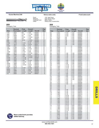 www.northlanddrill.com
800-942-1501 57
®
DRILLS
• Broca extra corta• Screw Machine Drill • Foret extra-court
Point: 135° Split Point
Material: High Speed Steel
Coating/Finish: Black Oxide
Other: Heavy-Duty Construction
Decimal Flute Overall Pkg
Size Equivalent Length Length Stock# Qty
1/16 .0625 5/8 1-5/8 080903 12
5/64 .0781 11/16 1-11/16 080904 12
3/32 .0938 3/4 1-3/4 080905 12
7/64 .1094 13/16 1-13/16 080906 12
1/8 .1250 7/8 1-7/8 080907 12
9/64 .1406 15/16 1-15/16 080908 12
5/32 .1562 1 2-1/16 080909 12
11/64 .1719 1-1/16 2-1/8 080910 12
3/16 .1875 1-1/8 2-3/16 080911 12
13/64 .2031 1-3/16 2-1/4 080912 12
7/32 .2188 1-1/4 2-3/8 080913 12
15/64 .2344 1-5/16 2-7/16 080914 12
1/4 .2500 1-3/8 2-1/2 080915 12
17/64 .2656 1-7/16 2-5/8 080916 12
9/32 .2812 1-1/2 2-11/16 080917 12
19/64 .2969 1-9/16 2-3/4 080918 12
5/16 .3125 1-5/8 2-13/16 080919 6
21/64 .3281 1-11/16 2-15/16 080920 6
11/32 .3438 1-11/16 3 080921 6
23/64 .3594 1-3/4 3-1/16 080922 6
3/8 .3750 1-13/16 3-1/8 080923 6
25/64 .3906 1-7/8 3-1/4 080924 6
13/32 .4062 1-15/16 3-5/16 080925 6
27/64 .4219 2 3-3/8 080926 6
7/16 .4375 2-1/16 3-7/16 080927 6
29/64 .4531 2-1/8 3-9/16 080928 6
15/32 .4688 2-1/8 3-5/8 080929 6
31/64 .4844 2-3/16 3-11/16 080930 6
1/2 .5000 2-1/4 3-3/4 080931 6
809
Packaging: Tube
60 .0400 11/16 1-5/8 080860 12
59 .0410 11/16 1-5/8 080859 12
58 .0420 11/16 1-5/8 080858 12
57 .0430 3/4 1-3/4 080857 12
56 .0465 3/4 1-3/4 080856 12
55 .0520 7/8 1-7/8 080855 12
54 .0550 7/8 1-7/8 080854 12
53 .0595 7/8 1-7/8 080853 12
52 .0635 7/8 1-7/8 080852 12
51 .0670 1 2 080851 12
50 .0700 1 2 080850 12
49 .0730 1 2 080849 12
48 .0760 1 2 080848 12
47 .0785 1 2 080847 12
46 .0810 1-1/8 2-1/8 080846 12
45 .0820 1-1/8 2-1/8 080845 12
44 .0860 1-1/8 2-1/8 080844 12
43 .0890 1-1/4 2-1/4 080843 12
42 .0935 1-1/4 2-1/4 080842 12
41 .0960 1-3/8 2-3/8 080841 12
40 .0980 1-3/8 2-3/8 080840 12
39 .0995 1-3/8 2-3/8 080839 12
38 .1015 1-7/16 2-1/2 080838 12
37 .1040 1-7/16 2-1/2 080837 12
36 .1065 1-7/16 2-1/2 080836 12
35 .1100 1-1/2 2-5/8 080835 12
34 .1110 1-1/2 2-5/8 080834 12
33 .1130 1-1/2 2-5/8 080833 12
32 .1160 1-5/8 2-3/4 080832 12
31 .1200 1-5/8 2-3/4 080831 12
30 .1285 1-5/8 2-3/4 080830 12
29 .1360 1-3/4 2-7/8 080829 12
28 .1405 1-3/4 2-7/8 080828 12
27 .1440 1-7/8 3 080827 12
26 .1470 1-7/8 3 080826 12
25 .1495 1-7/8 3 080825 12
24 .1520 2 3-1/8 080824 12
23 .1540 2 3-1/8 080823 12
22 .1570 2 3-1/8 080822 12
21 .1590 2-1/8 3-1/4 080821 12
20 .1610 2-1/8 3-1/4 080820 12
19 .1660 2-1/8 3-1/4 080819 12
18 .1695 2-1/8 3-1/4 080818 12
17 .1730 2-3/16 3-3/8 080817 12
16 .1770 2-3/16 3-3/8 080816 12
15 .1800 2-3/16 3-3/8 080815 12
14 .1820 2-3/16 3-3/8 080814 12
13 .1850 2-5/16 3-1/2 080813 12
12 .1890 2-5/16 3-1/2 080812 12
11 .1910 2-5/16 3-1/2 080811 12
10 .1935 2-7/16 3-5/8 080810 12
9 .1960 2-7/16 3-5/8 080809 12
8 .1990 2-7/16 3-5/8 080808 12
7 .2010 2-7/16 3-5/8 080807 12
6 .2040 2-1/2 3-3/4 080806 12
5 .2055 2-1/2 3-3/4 080805 12
4 .2090 2-1/2 3-3/4 080804 12
3 .2130 2-1/2 3-3/4 080803 12
2 .2210 2-5/8 3-7/8 080802 12
1 .2280 2-5/8 3-7/8 080801 12
808
Packaging: Tube
Decimal Flute Overall Pkg
Size Equivalent Length Length Stock# Qty
Black oxide ﬁnish provides
added lubricity
Tool
Tip
 