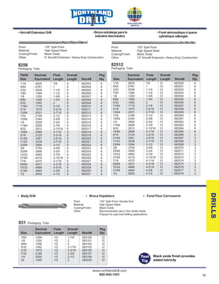 www.northlanddrill.com
800-942-1501 59
®
DRILLS
Point: 135° Split Point
Material: High Speed Steel
Coating/Finish: Black Oxide
Other: 6” Aircraft Extension, Heavy-Duty Construction
• Broca extralarga para la
industria Aeronáutica
• Aircraft Extension Drill • Foret aéronautique à queue
cylindrique rallongée
T6HH Decimal Flute Overall Pkg
Size Equivalent Length Length Stock# Qty
1/16 .0625 7/8 6 082503 6
5/64 .0781 1 6 082504 6
3/32 .0938 1-1/4 6 082505 6
7/64 .1094 1-1/2 6 082506 6
1/8 .1250 1-5/8 6 082507 6
9/64 .1406 1-3/4 6 082508 6
5/32 .1562 2 6 082509 6
11/64 .1719 2-1/8 6 082510 6
3/16 .1875 2-5/16 6 082511 6
13/64 .2031 2-7/16 6 082512 6
7/32 .2188 2-1/2 6 082513 6
15/64 .2344 2-5/8 6 082514 6
1/4 .2500 2-3/4 6 082515 6
17/64 .2656 2-7/8 6 082516 6
9/32 .2812 2-15/16 6 082517 6
19/64 .2969 3-1/16 6 082518 6
5/16 .3125 3-3/16 6 082519 6
21/64 .3281 3-5/16 6 082520 6
11/32 .3438 3-7/16 6 082521 6
23/64 .3594 3-1/2 6 082522 6
3/8 .3750 3-5/8 6 082523 6
25/64 .3906 3-3/4 6 082524 6
13/32 .4062 3-7/8 6 082525 6
27/64 .4219 3-15/16 6 082526 6
7/16 .4375 4-1/16 6 082527 6
29/64 .4531 4-3/16 6 082528 6
15/32 .4688 4-5/16 6 082529 6
31/64 .4844 4-3/8 6 082530 6
1/2 .5000 4-1/2 6 082531 6
8256
Packaging: Tube
Point: 135° Split Point
Material: High Speed Steel
Coating/Finish: Black Oxide
Other: 12” Aircraft Extension, Heavy-Duty Construction
Decimal Flute Overall Pkg
Size Equivalent Length Length Stock# Qty
1/16 .0625 7/8 12 082550 6
5/64 .0781 1 12 082551 6
3/32 .0938 1-1/4 12 082552 6
7/64 .1094 1-1/2 12 082553 6
1/8 .1250 1-5/8 12 082554 6
9/64 .1406 1-3/4 12 082555 6
5/32 .1562 2 12 082556 6
11/64 .1719 2-1/8 12 082557 6
3/16 .1875 2-5/16 12 082558 6
13/64 .2031 2-7/16 12 082559 6
7/32 .2188 2-1/2 12 082560 6
15/64 .2344 2-5/8 12 082561 6
1/4 .2500 2-3/4 12 082562 6
17/64 .2656 2-7/8 12 082563 6
9/32 .2812 2-15/16 12 082564 6
19/64 .2969 3-1/16 12 082565 6
5/16 .3125 3-3/16 12 082566 3
21/64 .3281 3-5/16 12 082567 3
11/32 .3438 3-7/16 12 082568 3
23/64 .3594 3-1/2 12 082569 3
3/8 .3750 3-5/8 12 082570 3
25/64 .3906 3-3/4 12 082571 3
13/32 .4062 3-7/8 12 082572 3
27/64 .4219 3-15/16 12 082573 3
7/16 .4375 4-1/16 12 082574 3
29/64 .4531 4-3/16 12 082575 3
15/32 .4688 4-5/16 12 082576 3
31/64 .4844 4-3/8 12 082577 3
1/2 .5000 4-1/2 12 082578 3
82512
Packaging: Tube
Point: 135° Split Point, Double End
Material: High Speed Steel
Coating/Finish: Black Oxide
Other: Recommended use in thin sheet metal.
Popular for pop-rivet drilling applications
831 Packaging: Tube
7/64 .1094 1/2 1-7/8 083100 12
1/8 .1250 1/2 2 083101 12
9/64 .1406 1/2 2 083102 12
5/32 .1562 1/2 2-1/16 083103 12
3/16 .1875 1/2 2-3/16 083105 12
7/32 .2188 1/2 2-3/8 083107 12
1/4 .2500 1/2 2-1/2 083109 12
30 .1285 1/2 2 083030 12
Decimal Flute Overall Pkg
Size Equivalent Length Length Stock# Qty
• Body Drill • Broca Hojalatero • Foret Pour Carrosserie
Black oxide ﬁnish provides
added lubricity
Tool
Tip
 