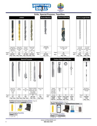 6
www.northlanddrill.com
800-942-1501
®
Drill/Special Purpose Packaging Options
Tubes Indexes
(Page 66)
Heavy-Duty
135° Split Point,
Black/Gold
Oxide, HSS
54
Heavy-Duty
135° Split Point,
TiN Coated,
HSS
55 53 56
General
Purpose,
118° Point,
HSS
Heavy-Duty
135° Split
Point,
Cobalt, HSS
Page #
Style 806-807
Pkg: Tube
803
Pkg: Tube
801-800
Pkg: Tube
804-805
Pkg: Tube
Jobber
Heavy-Duty
135°SplitPoint,
HSS
57
808-809
Pkg: Tube
Screw Machine
6” Aircraft
Extension
135° Split Point
HSS
12” Aircraft
Extension
135° Split Point
HSS
59
1/2” Shank, 3-Flat
135° Split Point
HSS
58Page #
Style 8256
Pkg: Tube
82512
Pkg: Tube
810
Pkg: Tube
Extra Length DrillsSilver & Deming
Page #
Style Style
59Page #
Tubes
Drill Packaging Quantities
1, 2, 6, 12
Special Purpose
Screw
Extractor
Flat
Wood-boring
Bit
35 36 35
TSM8 BPFWB
Taper
Pipe
Tap
Hex
Die
Carbon Steel Taps & Dies
64
Tap Wrench,
Straight-Handle
T-Handle
Tap
Wrench
Style
Page # 64
831
Pkg: Tube
841
Pkg: Tube
59
Body Drill,
Double End,
135° Split
Point,
HSS
Straight
Flute Hand
Tap, Taper,
Bottoming,
Plug, Metric
Die
Stock
840
Pkg: Tube
64
Style
Page # 62
833T,B,P
834MP,
Pkg:Env.
834NPT
Pkg:
Envelope
61-62
834H-835H
835RD
Pkg: Tube
63
835DS
Pkg:
Tube
63
835SHW,
THW
Pkg: Tube
Style
Page #64
Masonry, Carbide-
Tipped, 118° Point,
Regular/High Helix,
Zinc Coated,
Sandblasted
Finish, Black Finish
850, 855
Pkg: Tube
Glass & Tile
Drill
64
Tubes Envelopes
1, 5, 6, 12 1, 5
Tap Packaging Quantities
Tap Packaging Options (Page 67)
Tubes Envelopes Molded/Plastic Cases
860
Pkg: Tube
Drills, Special Purpose, Taps/Dies
 