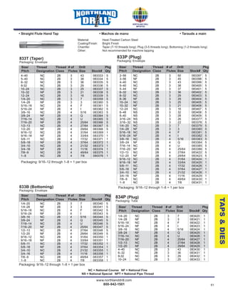 www.northlanddrill.com
800-942-1501 61
®
TAPS&DIES
Material: Heat-Treated Carbon Steel
Coating/Finish: Bright Finish
Chamfer: Taper (7-10 threads long); Plug (3-5 threads long); Bottoming (1-2 threads long)
Other: Not recommended for machine tapping
Size/ Thread Thread # of Drill Pkg
Pitch Designation Class Flutes Size Stock# Qty
4–40 NC 2B 3 43 083333 5
5–40 NC 2B 3 38 083334 5
6–32 NC 2B 3 36 083335 5
8-32 NC 2B 3 29 083336 5
10–24 NC 2B 3 25 083337 5
10–32 NF 2B 3 21 083338 5
12–24 NC 2B 3 16 083339 5
1/4–20 NC 2B 3 7 083359 5
1/4–28 NF 2B 3 3 083360 5
5/16–18 NC 2B 4 F 083361 5
5/16–24 NF 2B 4 I 083362 5
3/8–16 NC 2B 4 5/16 083363 5
3/8–24 NF 2B 4 Q 083364 5
7/16–14 NC 2B 4 U 083365 5
7/16–20 NF 2B 4 25/64 083366 5
1/2–13 NC 2B 4 27/64 083367 5
1/2–20 NF 2B 4 29/64 083368 5
9/16–12 NC 2B 4 31/64 083369 1
9/16–18 NF 2B 4 33/64 083370 1
5/8–11 NC 2B 4 17/32 083371 1
5/8–18 NF 2B 4 37/64 083372 1
3/4–10 NC 2B 4 21/32 083373 1
3/4–16 NF 2B 4 11/16 083374 1
7/8–9 NC 2B 4 49/64 083375 1
1–8 NC 2B 4 7/8 080076 1
833T (Taper)
Packaging: Envelope
• Straight Flute Hand Tap • Machos de mano • Tarauds a main
Packaging: 9/16–12 through 1–8 = 1 per box
Size/ Thread Thread # of Drill Pkg
Pitch Designation Class Flutes Size Stock# Qty
1/4–20 NC 2B 3 7 083340 5
1/4–28 NF 2B 3 3 083341 5
5/16–18 NC 2B 4 F 083342 5
5/16–24 NF 2B 4 I 083343 5
3/8–16 NC 2B 4 5/16 083344 5
3/8–24 NF 2B 4 Q 083345 5
7/16–14 NC 2B 4 U 083346 5
7/16–20 NF 2B 4 25/64 083347 5
1/2–13 NC 2B 4 27/64 083348 5
1/2–20 NF 2B 4 29/64 083349 5
9/16–12 NC 2B 4 31/64 083350 1
9/16–18 NF 2B 4 33/64 083351 1
5/8–11 NC 2B 4 17/32 083352 1
5/8–18 NF 2B 4 37/64 083354 1
3/4–10 NC 2B 4 21/32 083355 1
3/4–16 NF 2B 4 11/16 083356 1
7/8–9 NC 2B 4 49/64 083357 1
1–8 NC 2B 4 7/8 083358 1
833B (Bottoming)
Packaging: Envelope
Packaging: 9/16–12 through 1–8 = 1 per box
NC = National Course NF = National Fine
NS = National Special NPT = National Pipe Thread
2–56 NC 2B 3 50 083397 5
3–56 NF 2B 3 45 083398 5
4–40 NC 2B 3 43 083399 5
5–40 NC 2B 3 38 083400 5
5–44 NF 2B 3 37 083401 5
6–32 NC 2B 3 36 083402 5
8–32 NC 2B 3 29 083403 5
8–36 NF 2B 3 29 083404 5
10–24 NC 2B 3 25 083405 5
10–32 NF 2B 3 21 083406 5
12–24 NC 2B 3 16 083407 5
6–48 NS 2B 3 32 083408 5
8–40 NS 2B 3 28 083409 5
3/16–24 NS 2B 3 26 083377 5
3/16–32 NS 2B 3 22 083378 5
1/4–20 NC 2B 3 7 083379 5
1/4–28 NF 2B 3 3 083380 5
5/16–18 NC 2B 4 F 083381 5
5/16–24 NF 2B 4 I 083382 5
3/8–16 NC 2B 4 5/16 083383 5
3/8–24 NF 2B 4 Q 083384 5
7/16–14 NC 2B 4 U 083385 5
7/16–20 NF 2B 4 25/64 083386 5
1/2–13 NC 2B 4 27/64 083422 5
1/2–20 NF 2B 4 29/64 083423 5
9/16–12 NC 2B 4 31/64 083424 1
9/16–18 NF 2B 4 33/64 083425 1
5/8–11 NC 2B 4 17/32 083426 1
5/8–18 NF 2B 4 37/64 083427 1
3/4–10 NC 2B 4 21/32 083428 1
3/4–16 NF 2B 4 11/16 083429 1
7/8–9 NC 2B 4 49/64 083430 1
1–8 NC 2B 4 7/8 083431 1
Size/ Thread Thread # of Drill Pkg
Pitch Designation Class Flutes Size Stock# Qty
833P (Plug)
Packaging: Envelope
Packaging: 9/16–12 through 1–8 = 1 per box
1/4–20 NC 2B 3 7 083420 1
1/4–28 NF 2B 3 3 083421 1
5/16–18 NC 2B 4 F 083422 1
5/16–24 NF 2B 4 I 083423 1
3/8–16 NC 2B 4 5/16 083424 1
3/8–24 NF 2B 4 Q 083425 1
7/16–14 NC 2B 4 U 083426 1
7/16–20 NF 2B 4 25/64 083427 1
1/2–13 NC 2B 4 27/64 083428 1
1/2–20 NF 2B 4 29/64 083429 1
4–40 NC 2B 3 43 083430 1
6–32 NC 2B 3 36 083431 1
8-32 NC 2B 3 29 083432 1
10–24 NC 2B 3 25 083433 1
Size/ Thread Thread # of Drill Pkg
Pitch Designation Class Flutes Size Stock# Qty
834P (Plug)
Packaging: Tube
 