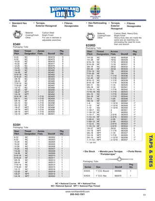 www.northlanddrill.com
800-942-1501 63
®
TAPS&DIES
6-32 NC 1 083474 5
8-32 NC 1 083475 5
10-24 NC 1 083476 5
10-32 NF 1 083477 5
12-24 NC 1 083478 5
14-20 NS 1 083479 5
1/4-20 NC 1 083480 5
1/4-28 NF 1 083481 5
5/16-18 NC 1 083482 5
5/16-24 NC 1 083483 5
3/8-16 NC 1 083484 5
3/8-24 NF 1 083485 5
7/16-14 NC 1 083486 5
7/16-20 NF 1 083487 5
1/2-13 NC 1 083488 5
1/2-20 NF 1 083490 5
1/8-27 NPT 1 083491 5
1/4-18 NPT 1 083492 5
9/16-18 NF 1-7/16 083493 1
5/8-11 NC 1-7/16 083494 1
5/8-18 NF 1-7/16 083495 1
3/4-10 NC 1-7/16 083496 1
3/4-16 NF 1-7/16 083497 1
1/8-27 NPT 1-7/16 083498 1
1/4-18 NPT 1-7/16 083499 1
3/8-18 NPT 1-7/16 083500 1
1/2-14 NPT 1-7/16 083501 1
834H
Packaging: Tube
• Standard Hex
Dies
Size/ Thread Across Pkg
Pitch Designation Flats Stock# Qty
Material: Carbon Steel
Coating/Finish: Bright Finish
Other: For use in ratchets or
adjustable wrenches
• Terrajas,
Exterior Hexagonal
• Filieres
Hexagonales
6-32 NC 1 083502 1
8-32 NC 1 083503 1
10-24 NC 1 083504 1
10-32 NF 1 083505 1
12-24 NC 1 083506 1
14-20 NS 1 083507 1
1/4-20 NC 1 083508 1
1/4-28 NF 1 083509 1
5/16-18 NC 1 083510 1
5/16-24 NF 1 083511 1
3/8-16 NC 1 083512 1
3/8-24 NF 1 083513 1
7/16-14 NC 1 083514 1
7/16-20 NF 1 083515 1
1/2-13 NC 1 083516 1
1/2-20 NF 1 083518 1
1/8-27 NPT 1 083519 1
1/4-18 NPT 1 083520 1
Size/ Thread Across Pkg
Pitch Designation Flats Stock# Qty
835H
Packaging: Tube
NC = National Course NF = National Fine
NS = National Special NPT = National Pipe Thread
• Hex Rethreading
Dies
• Terrajas,
Exterior
Hexagonal
• Filieres
Hexagonales
1/4–20 NC 19/32 083528 5
1/4–28 NF 19/32 083529 5
5/16–18 NC 11/16 083530 5
5/16–24 NF 11/16 083531 5
3/8–16 NC 25/32 083532 5
3/8–24 NF 25/32 083533 5
7/16–14 NC 7/8 083534 5
7/16–20 NF 7/8 083535 5
1/2–13 NC 1-1/16 083536 5
1/2–20 NF 1-1/16 083537 5
9/16–12 NC 1-1/16 083538 5
9/16–18 NF 1-1/16 083539 5
5/8–11 NC 1-1/4 083540 1
5/8–18 NF 1-1/4 083541 1
11/16–11 NS 1-7/16 083542 1
11/16–16 NS 1-7/16 083543 1
3/4–10 NC 1-7/16 083544 1
3/4–16 NF 1-7/16 083545 1
7/8–9 NC 1-5/8 083546 1
7/8–14 NF 1-5/8 083547 1
1–8 NC 1-13/16 083548 1*
1–12 NF 1-13/16 083549 1*
1–14 NS 1-13/16 083550 1*
1-1/8–7 NC 2 083551 1*
1-1/8–12 NF 2 083552 1*
1-1/4–7 NC 2-3/16 083553 1*
1-1/4–12 NF 2-3/16 083554 1*
1-3/8–6 NC 2-3/8 083521 1*
1-3/8–12 NF 2-3/8 083522 1*
1-1/2–6 NC 2-9/16 083523 1*
1-1/2–12 NF 2-9/16 083524 1*
1/8–27 NPT 25/32 083525 5
1/4–18 NPT 1-1/16 083526 5
3/8–18 NPT 1-1/4 083527 1
1/2–14 NPT 1-7/16 083555 1
3/4–14 NPT 1-13/16 083556 1*
1–11-1/2 NPT 2-13/16 083557 1*
Size/ Thread Across Pkg
Pitch Designation Flats Stock# Qty
Material: Carbon Steel, Heavy-Duty
Coating/Finish: Bright Finish
Other: Heavy-Duty dies are made the
same size as matching nut,
eliminating the need for more
than one wrench
835RD
Packaging: Tube
* = 1 per box
835DS 1” O.D. Round 083569 1
835DS 1” O.D. Hex 083570 1
Pkg
Series Size Stock# Qty
• Die Stock
Packaging: Tube
• Maneta para Terrajas
“Portaterrajas”
• Porte ﬁleres
 