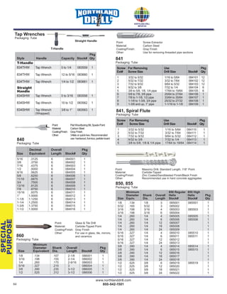 64
www.northlanddrill.com
800-942-1501
®
SPECIAL
PURPOSE
Tap Wrenches
Packaging: Tube
Straight Handle
T-Handle
Pkg
Style Handle Capacity Stock# Qty
834THW Tap Wrench 0 to 1/4 083559 1
834THW Tap Wrench 12 to 5/16 083660 1
834THW Tap Wrench 1/4 to 1/2 083661 1
834SHW Tap Wrench 0 to 3/16 083558 1
834SHW Tap Wrench 10 to 1/2 083562 1
834SHW Tap Wrench 3/8 to 1” 083563 1
(Wrapped)
T-Handle
Straight
Handle
Point: FlatWoodboringBit,SpadePoint
Material: CarbonSteel
Coating/Finish: GrayFinish
Other: 3-flatsorquick-hex.Recommended
use:hardwood,formica,particleboard
5/16 .3125 6 084001 1
3/8 .3750 6 084002 1
7/16 .4375 6 084003 1
1/2 .5000 6 084004 1
9/16 .5625 6 084005 1
5/8 .6250 6 084006 1
11/16 .6875 6 084007 1
3/4 .7500 6 084008 1
13/16 .8125 6 084009 1
7/8 .8750 6 084010 1
15/16 .9375 6 084011 1
1” 1.0000 6 084012 1
1-1/8 1.1250 6 084013 1
1-1/4 1.2500 6 084014 1
1-3/8 1.3750 6 084015 1
1-1/2 1.5000 6 084016 1
Decimal Overall Pkg
Size Equivalent Length Stock# Qty
840
Packaging: Tube
Point: Screw Extractor
Material: Carbon Steel
Coating/Finish: Gray Finish
Other: Use for removing threaded pipe sections
1 3/32 to 5/32 1/16 to 5/64 084101 12
2 5/32 to 7/32 3/32 to 7/64 084102 12
3 7/32 to 9/32 9/64 to 5/32 084103 12
4 9/32 to 3/8 7/32 to 1/4 084104 6
5 3/8 to 5/8, 1/8, 1/4 pipe 17/64 to 19/64 084105 6
6 5/8 to 7/8, 3/8 pipe 25/64 to 27/64 084106 1
7 7/8 to 1-1/8, 1/2 pipe 33/64 to 35/64 084107 1
8 1-1/8 to 1-3/8, 3/4 pipe 25/32 to 27/32 084108 1
9 1-3/8 and up, 1” pipe 1-1/16 to 1-1/8 084109 1
Screw For Removing Use Pkg
Ext# Screw Size Drill Size Stock# Qty
841
Packaging: Tube
1 3/32 to 5/32 1/16 to 5/64 084110 1
2 5/32 to 7/32 3/32 to 7/64 084111 1
3 7/32 to 9/32 9/64 to 5/32 084112 1
4 9/32 to 3/8 7/32 to 1/4 084113 1
5 3/8 to 5/8, 1/8 & 1/4 pipe 17/64 to 19/64 084114 1
841, Spiral Flute
Packaging: Tube
Screw For Removing Use Pkg
Ext# Screw Size Drill Size Stock# Qty
Minimum 850 Regular 855 High
Diameter Shank Overall Helix Helix Pkg
Size Equiv. Dia. Length Stock# Stock# Qty
1/8 .134 1/8 3 085001 085501 1
5/32 .165 5/32 3 085002 1
3/16 .198 3/16 4 085003 085503 1
3/16 .198 3/16 6 085004 1
1/4 .260 1/4 4 085005 085505 1
1/4 .260 1/4 6 085006 085506 1
1/4 .260 1/4 12 085007 1
1/4 .260 1/4 18 085008 1
1/4 .260 1/4 24 085009 1
5/16 .327 1/4 4 085010 085510 1
5/16 .327 1/4 6 085011 085511 1
5/16 .327 1/4 12 085012 1
5/16 .327 1/4 24 085013 1
3/8 .390 1/4 4 085014 085514 1
3/8 .390 1/4 6 085015 085515 1
3/8 .390 1/4 12 085016 1
3/8 .390 1/4 18 085017 1
3/8 .390 1/4 24 085018 1
1/2 .525 3/8 6 085019 085519 1
1/2 .525 3/8 12 085020 1
1/2 .525 3/8 18 085021 1
1/2 .525 3/8 24 085022 1
850, 855
Packaging: Tube
Point: Masonry Drill, Standard Length, 118° Point
Material: Carbide-Tipped
Coating/Finish: Zinc Coated/Sandblasted Finish/Black Finish
Other: Recommended use in hard concrete aggregates
Point: Glass & Tile Drill
Material: Carbide-Tipped Point
Coating/Finish: Gray Finish
Other: For use in glass, tile, mirrors,
and ceramics
Minimum
Diameter Shank Overall Pkg
Size Equivalent Dia. Length Stock# Qty
1/8 .134 .107 2-1/8 086001 1
3/16 .198 .155 2-1/4 086002 1
1/4 .260 .175 2-9/16 086003 1
5/16 .327 .215 3 086004 1
3/8 .390 .235 3-1/2 086005 1
1/2 .525 .312 3-1/2 086006 1
860
Packaging: Tube
 