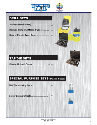 www.northlanddrill.com
800-942-1501 65
®
SPECIAL PURPOSE SETS (Plastic Cases)
Flat Woodboring Sets .........................
Screw Extractor Sets...........................
DRILL SETS
Jobber (Metal Index).............................
Reduced Shank, (Molded Case)..........
Round Plastic Twist Top ......................
TAP/DIE SETS
Plastic/Molded Cases.................
66
66
66
66-67
66
66
 