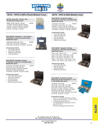 www.northlanddrill.com
800-942-1501 67
®
SETS
SETS - TAPS & DIES (Molded Case)
TAP & DIE SET - Series 836 - 38 Piece,
17 Plug Taps, 17 Hex Dies, General Purpose,
Bright Finish, Import
3mm x 0.60 , 4mm x 0.70, 083573
4mm x 0.75, 5mm x 0.80, 5mm x 0.90,
6mm x 1.00, 7mm x 1.00, 8mm x 1.00,
8mm x 1.25, 9mm x 1.00, 9mm x 1.25,
10mm x 1.25, 10mm x 1.50, 11mm x 1.50,
12mm x 1.25, 12mm x 1.50, 12mm x 1.75
Accessories Include:
• 1/8–27 NPT Pipe Tap
• JT40 Tap Wrench
• JT20 Tap Wrench
• TRD50 Hex Die Stock
TAP & DIE SET - Series 836 - 38 Piece,
17 Plug Taps, 16 Hex Dies, Combination Sizes,
Bright Finish, Import
1/4-20 NC, 5/16-18 NC, 083572
3/8-16 NC, 7/16-14 NC, 1/2-13 NC,
4-40 NC, 6-32 NC, 8-32 NC, 10-24 NC,
12-24 NC, 1/4-28 NF, 5/16-24 NF, 3/8-24 NF,
7/16-20 NF, 1/2-20 NF, 10-32 NF, 4-36 NS
Accessories Include:
• 1/8–27 NPT Hex Die
• 1/8-27 NPT Pipe Tap
• JT40 Tap Wrench
• JT20 Tap Wrench
• TRD50 Hex Die Stock
TAP & DIE SET - Series 836 - 64 Piece,
26 Plug Taps, 26Adj. Round Dies, (1”, 1-1/2”,
2” O.D.), Bright Finish, Import
1/4-20 NC, 5/16-18 NC, 083574
3/8-16 NC, 7/16-14 NC, 1/2-13 NC,
9/16-12 NC, 5/8-11 NC, 7/8-9 NC,
3/4-10 NC, 1-8 NC, 4-40 NC, 6-32 NC,
8-32 NC, 10-24 NC, 12-24 NC, 1/4-28 NF,
5/16-24 NF, 3/8-24 NF, 7/16-20 NF,
1/2-20 NF, 9/16-18 NF, 5/8-18 NF, 3/4-16 NF,
7/8-14 NF, 10-32 NF, 1-14 NS
Accessories Include:
• 1/8–27, 1/4-18 NPT Pipe Taps and Dies
• Three round die stocks (1”, 1-1/2”, 2” O.D.)
• T-Handle tap wrench (#0-1/4)
• Two adjustable tap wrenches (1/16-1/2”
and 1/4”-1-1/8”)
• Screw pitch gauge and screw driver
SETS - TAPS & DIES (Plastic/Molded Case)
TAP SET - Series 836 - 19 Piece, Plug,
Screw Machine Length, Import
0-80NF,1-72NF, 2-64 NF, 3-56 NF, 083567
, 4-48 NF, 5-44 NF, 6-40 NF, 8-36 NF,
10-32 NF, 12-28, NF1-64 NC, 2-56 NC,
3-48 NC, 4-40 NC, 5-40 NC,6-32 NC,
8-32 NC, 10-24 NC, 12-24 NC
TAP & DIE SET - Series 836 - 38 Piece,
17 Plug Taps, 16 Hex Dies, Combination Sizes,
Bright Finish, Import
1/4-20 NC, 5/16-18 NC, 3/8-16 NC, 083571
7/16-14 NC, 1/2-13 NC, 4-40 NC,
6-32 NC, 8-32 NC, 10-24 NC, 12-24 NC,
1/4-28 NF, 5/16-24 NF, 3/8-24 NF,
7/16-20 NF, 1/2-20 NF, 10-32 NF, 4-36 NS
Accessories Include:
• 1/8–27 NPT Round Dies
• 1/8-27 NPT Pipe Tap
• JT40 Tap Wrench
• JT20 Tap Wrench
• TRD47 Round Die Stock
TAP & DIE SET - Series 836 - 1” O.D., 24 Piece,
10 Plug Taps, 10 Hex Dies, General Purpose,
Bright Finish, Import
1/4-20NC,5/16-18NC,3/8-16 NC, 083565
7/16-14 NC, 1/2-13 NC, 1/4-28 NF
5/16-24 NF, 3/8-24 NF, 7/16-20 NF, 1/2-20 NF
Accessories Include:
• 1/8–27 NPT Hex Die
• 1/8–27 NPT Pipe Tap
• TRD50 Hex Die Stock
• JT40 Tap Wrench
NC - National Course; NF - National Fine
NPT - National Pipe Thread; NS - National Special
 