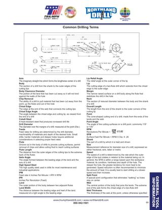 www.triumphtwistdrill.com • www.northlanddrill.com
800-942-1501 69
® ®
GENERALTOOL
INFORMATION
Common Drilling Terms
Axis
The imaginary straight line which forms the lengthwise center of a drill
Body
The section of a drill from the shank to the outer edges of the
cutting lips
Body Clearance Diameter
The portion of the land that has been cut away so it will not bind
against the walls of the hole
Chip Removal
The ability of a drill to pull material that has been cut away from the
point, up the ﬂutes and out of the hole
Chisel Edge
The edge at the end of the web that connects the cutting lips
Chisel Edge Angle
The angle between the chisel edge and cutting lip, as viewed from
the end of a drill
Cobalt Steel
A heat-resistant steel that produces increased drill life
Drill Diameter
The diameter over the margins of a drill, measured at the point (Dia.)
Feeds
Feed rates for drilling are determined by the drill diameter,
machinability of materials and depth of the desired hole. Small
drills, harder materials and deeper holes require additional
considerations in selecting proper feed rates
Flute
Groove cut in the body of drills to provide cutting surfaces, permit
removal of chips and allow cutting ﬂuid to reach cutting surfaces
Flute Length
The distance from the outer edges of the cutting lips to the extreme
back of the ﬂutes
Helix Angle
The angle formed between the leading edge of the land and the
axis of a drill
High Speed Steel
The high quality steel used in drills for most maintenance and
industrial applications
IPM
Feed rate in Inches Per Minute = IPR X RPM
IPR
Inches Per Revolution (Feed)
Land
The outer portion of the body between two adjacent ﬂutes
Land Width
The distance between the leading edge and heel of the land,
measured at a right angle to the leading edge
Lip Relief Angle
The relief angle at the outer corner of the lip
Lip
The cutting edge of a two-ﬂute drill which extends from the chisel
edge to the outer edge
Margin
The narrow raised surface on a drill body along the ﬂute that
stabilizes the drill in the hole
Neck
The section of reduced diameter between the body and the shank
of a drill
Overall Length
The length from the end of the shank to the outer corners of the
cutting lip
Point
The cone-shaped cutting end of a drill, made from the ends of the
lands and the web
Point Angle
The angle of the cutting surfaces on a drill point, commonly 118°
or 135°
RPM
Revolutions Per Minute =
SFM
Surface Feet Per Minute = RPM X Dia. X .26
Shank
The part of a drill by which it is held and driven
Size
Measurement reference for diameter size of a drill, expressed as
either fractional, wire, letter or metric
Speed
The speed of a drill is determined by the rate which the outer
edge of the tool rotates in relation to the material being cut. In
general, the SFM is within a range based upon the workpiece
material, its condition, hardness and depth of the hole. The
deeper the hole, the greater tendency for more heat to be
generated. Speed reduction is often recommended to minimize
the amount of heat. It is usually best to start drilling at a slower
speed and then increase.
Split Point
A special point conﬁguration that eliminates “walking” so holes
stay on center
Web
The central portion of the body that joins the lands. The extreme
end of the web forms the chisel edge of a two-ﬂute drill
Web Thickness
The thickness of the web at the point, unless otherwise speciﬁed
SFM
Dia. X 3.82
 