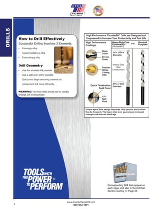 8
www.triumphtwistdrill.com
800-942-1501
®
Corresponding Drill Sets appear on
each page, and also in the Drill Set
Section starting on Page 48.
How to Drill Effectively
Successful Drilling Involves 3 Elements:
• Forming a chip
• Accommodating a chip
• Evacuating a chip
Drill Geometry
• Use the shortest drill possible
• Use a split point drill if possible
Split points begin removing material on
contact and drill more efﬁciently
WARNING: Two-ﬂute drills should not be used to
enlarge pre-existing holes
DRILLS
High Performance
Coatings
Black
Oxide
Bronze
Oxide
Titanium
Nitride
Coating
(TiN)
135°
Split
Point
Quick Penetration
Split Point
Heavy-Duty Core
Construction
(ThunderBit®
)
24% of Drill
Diameter
57% of Drill
Diameter
General
Purpose
High Performance ThunderBit®
Drills are Designed and
Engineered to Increase Your Productivity and Tool Life
Unique spiral ﬂute design improves chip ejection and coolant
ﬂow to the point. The heavy-duty core guarantees increased
strength and reduced breakage.
(Heavy-Duty
Web
Construction)
------------
(vs)
®
 