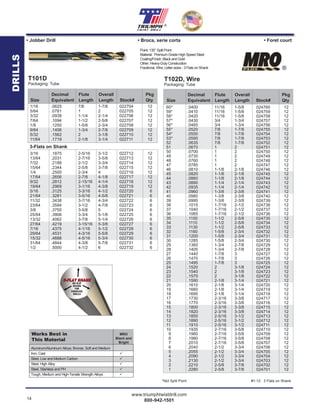3-Flats 135 Split 6/Each MRO Plus MRO Plus Heavy Duty 022729 