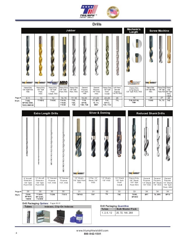 012827 6//Each THUNDERBIT THUNDERBIT Heavy Duty 135 Split