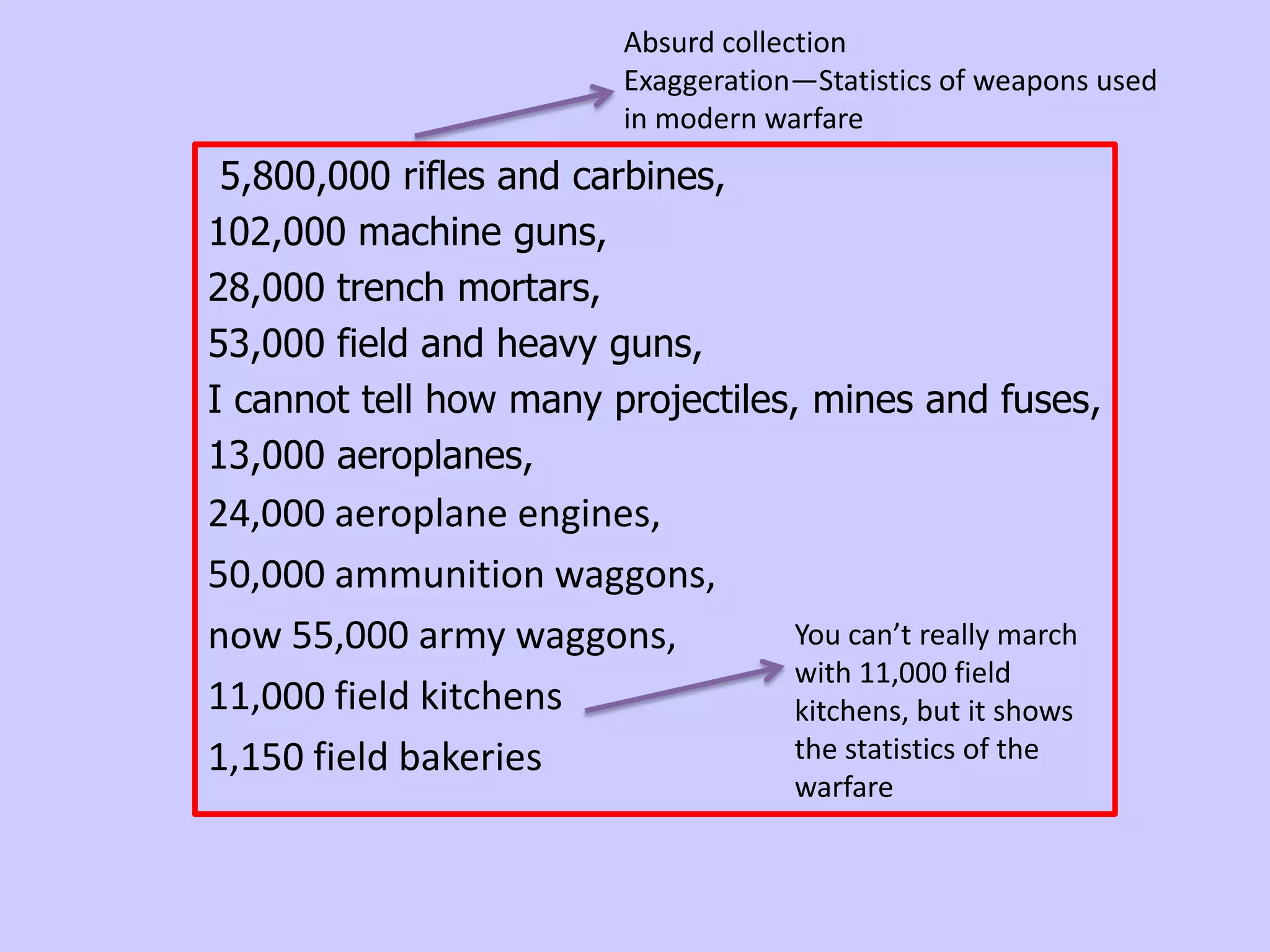 Absurd collection
                        Exaggeration—Statistics of weapons used
                        in modern warfare
 5,800,000 rifles and carbines,
102,000 machine guns,
28,000 trench mortars,
53,000 field and heavy guns,
I cannot tell how many projectiles, mines and fuses,
13,000 aeroplanes,
24,000 aeroplane engines,
50,000 ammunition waggons,
now 55,000 army waggons,            You can’t really march
                                    with 11,000 field
11,000 field kitchens               kitchens, but it shows
1,150 field bakeries                the statistics of the
                                    warfare
 