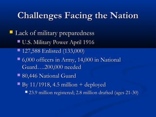 Challenges Facing the NationChallenges Facing the Nation
 Lack of military preparednessLack of military preparedness
 U.S. Military Power April 1916U.S. Military Power April 1916
 127,588 Enlisted (133,000)127,588 Enlisted (133,000)
 6,000 officers in Army, 14,000 in National6,000 officers in Army, 14,000 in National
Guard….200,000 neededGuard….200,000 needed
 80,446 National Guard80,446 National Guard
 By 11/1918, 4.5 million + deployedBy 11/1918, 4.5 million + deployed
 23.9 million registered; 2.8 million drafted (ages 21-30)23.9 million registered; 2.8 million drafted (ages 21-30)
 