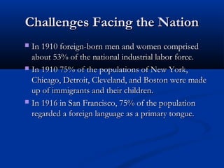Challenges Facing the NationChallenges Facing the Nation
 In 1910 foreign-born men and women comprisedIn 1910 foreign-born men and women comprised
about 53% of the national industrial labor force.about 53% of the national industrial labor force.
 In 1910 75% of the populations of New York,In 1910 75% of the populations of New York,
Chicago, Detroit, Cleveland, and Boston were madeChicago, Detroit, Cleveland, and Boston were made
up of immigrants and their children.up of immigrants and their children.
 In 1916 in San Francisco, 75% of the populationIn 1916 in San Francisco, 75% of the population
regarded a foreign language as a primary tongue.regarded a foreign language as a primary tongue.
 