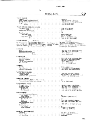 Triumph tridentt160workshopmanual