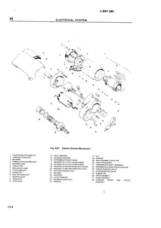 Triumph tridentt160workshopmanual
