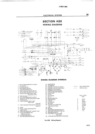 Triumph tridentt160workshopmanual