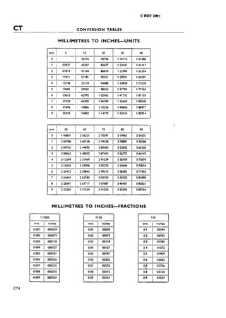 Triumph tridentt160workshopmanual