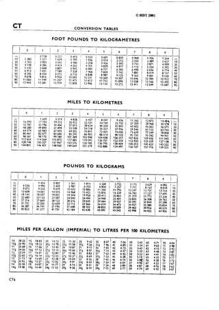 Triumph tridentt160workshopmanual