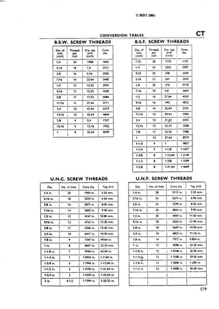 Triumph tridentt160workshopmanual