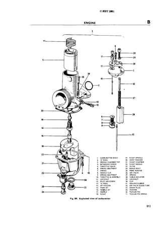 Triumph tridentt160workshopmanual
