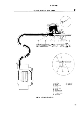 Triumph tridentt160workshopmanual