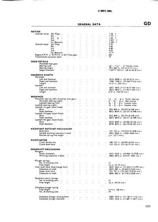 Triumph tridentt160workshopmanual