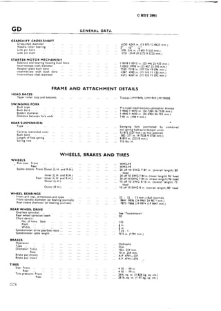Triumph tridentt160workshopmanual